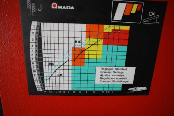 Amada GS II 630 giljotiinikone (H15) - Image 8